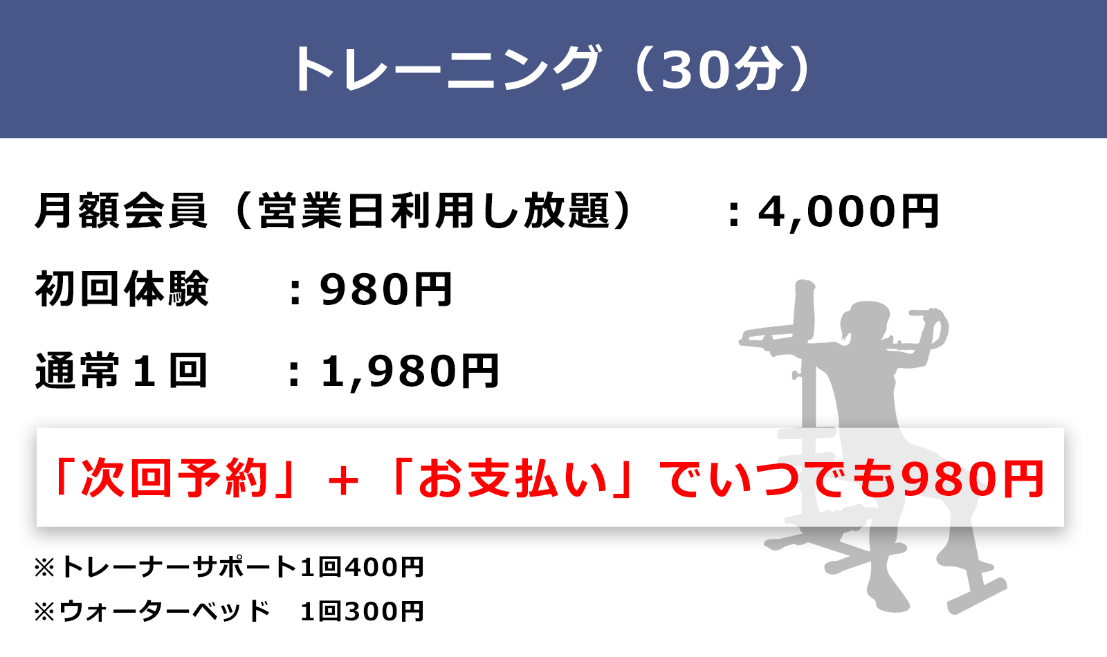 point